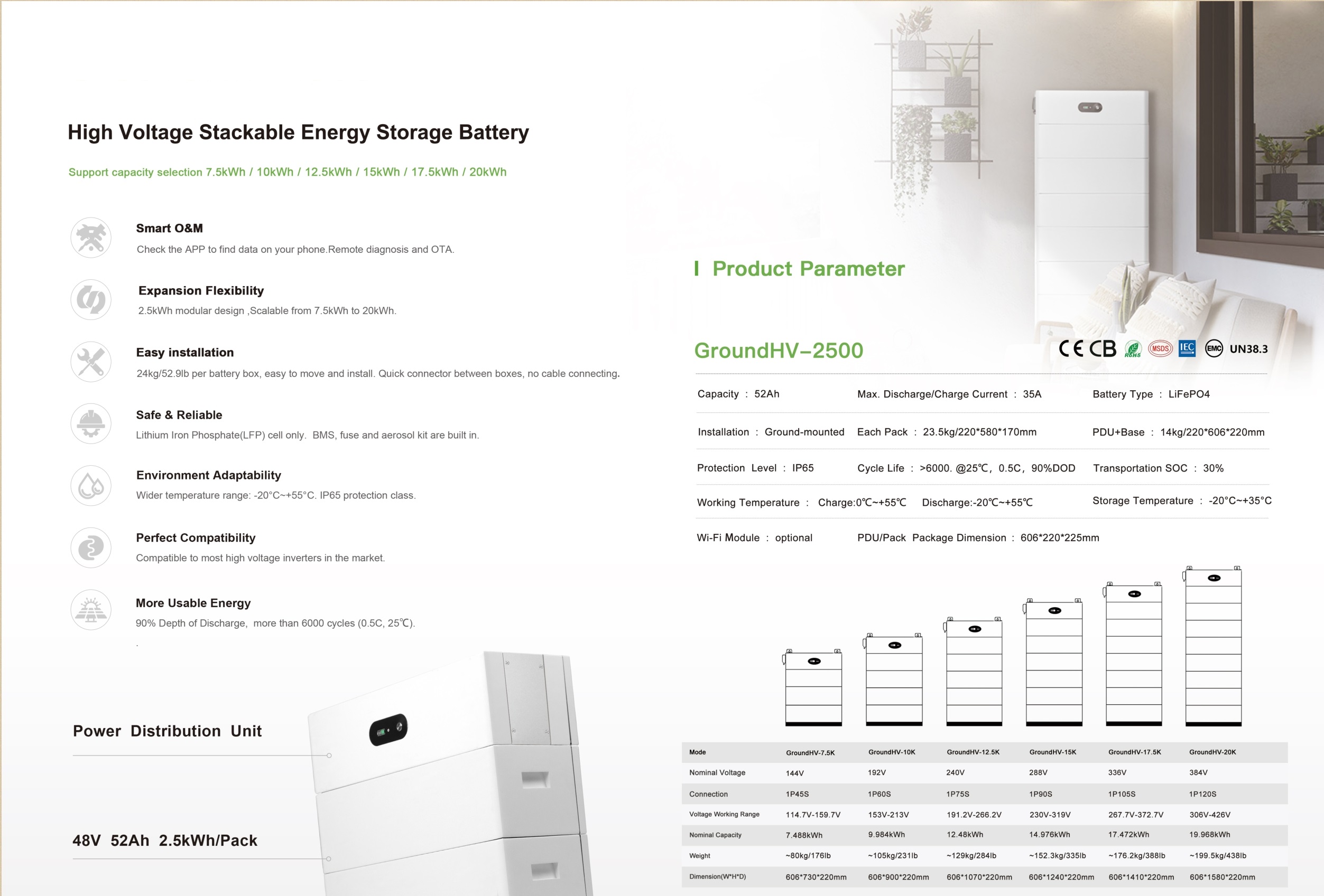 Stackable-(7.5-20KWH).jpg